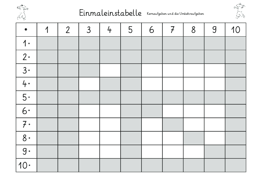 Einmaleinstabellen.pdf